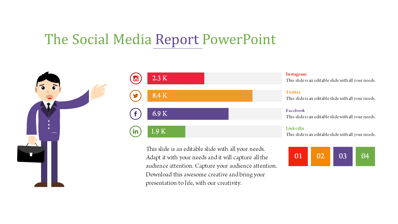 report ppt template-The social media report powerpoint
